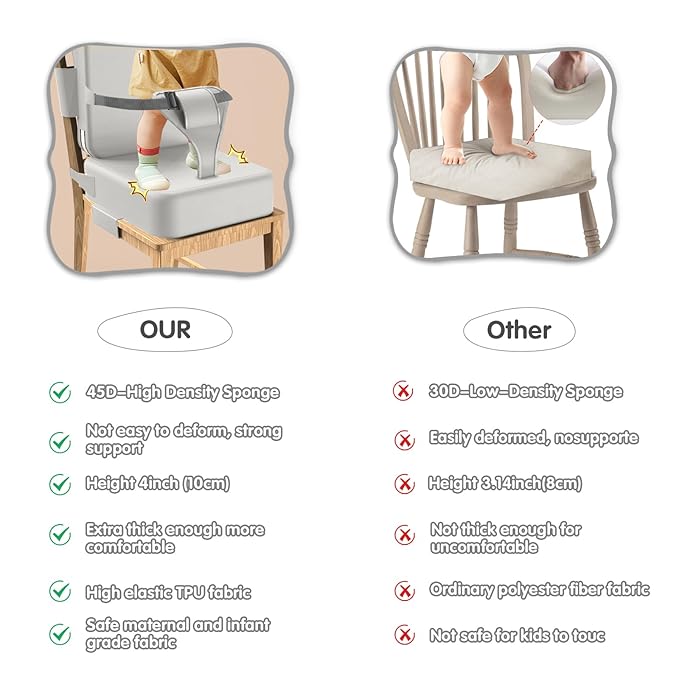 Toddler Booster Seat for Dining Table,Booster Seat for Kitchen Chair with Extended Straps,2PCS Portable with Safety Buckles,Suitable for Kids Aged 3-12 in Restaurants(Silver Gray)