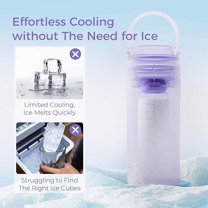 Momcozy Portable Breast Milk Cooler for Travel, 24H Ice-Free Cooling Breastmilk Storage Bottles Container, 12oz Leak Proof Outdoor Small Freezer, Baby Breastfeeding Essential for New Moms