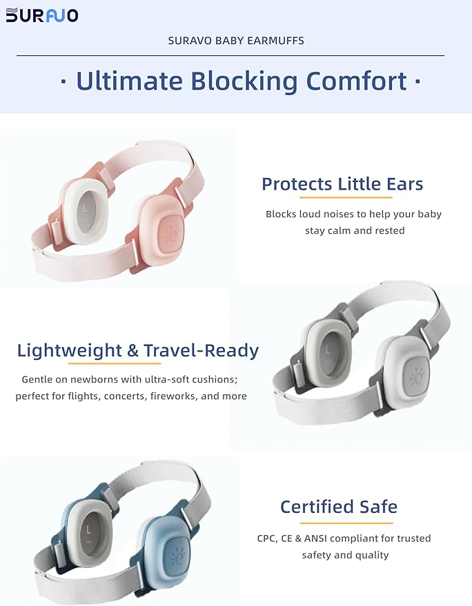 Baby Noise-Cancelling Earmuffs – 2025 Release, Adjustable & Certified Hearing Protection (3–48 Months)