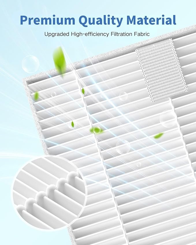 6 Pack Filter Replacement Compatible with Momcozy, Grownsy, Papablic, MOMFANN Bottle Washer, High Efficiency Filtration, Safe Bottle Cleaning Parts