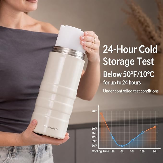 22oz Premium Stainless Steel Breast Milk Cooler, 360° Cooling Gel Ring, 24-Hour Cold Storage, 2 BPA-Free 11oz Bottles, Leak-Proof, Designed for Working Moms and Full-Day Outings