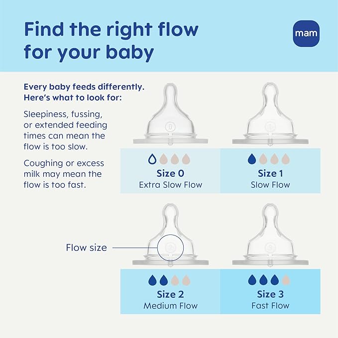 MAM Newborn Essentials Anti-Colic Baby Bottle & Pacifier Set 6 Easy Start Bottles (5oz & 9oz) 8 SkinSoft Nipples (Slow–X-Fast Flow) | Self-Sterilizing, Glow in The Dark Pacifiers & Brush