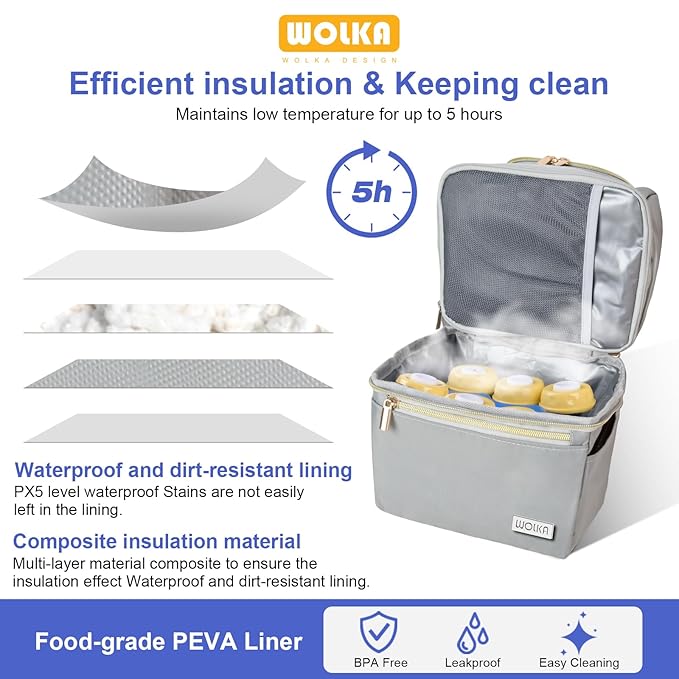Wolka Breast Milk Cooler Travel Bag - Baby Bottle Cooler Bag for Nursing Moms Daycare with Double Compartments - Fits 6 Baby Bottles Up to 9 Ounce