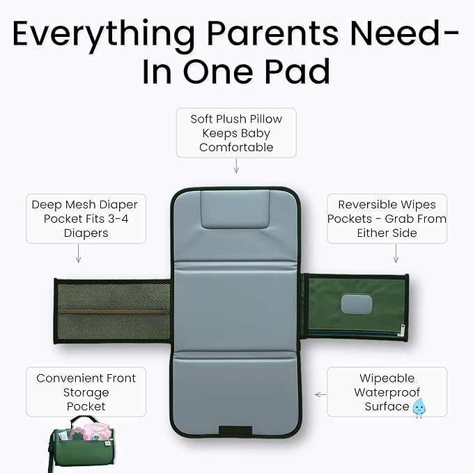 Portable Diaper Changing Pad - Compact Foldable Waterproof Travel Baby Changing Mat, Lightweight On-the-Go Diaper Clutch with Built-in Cushion & Wipe-Clean Surface
