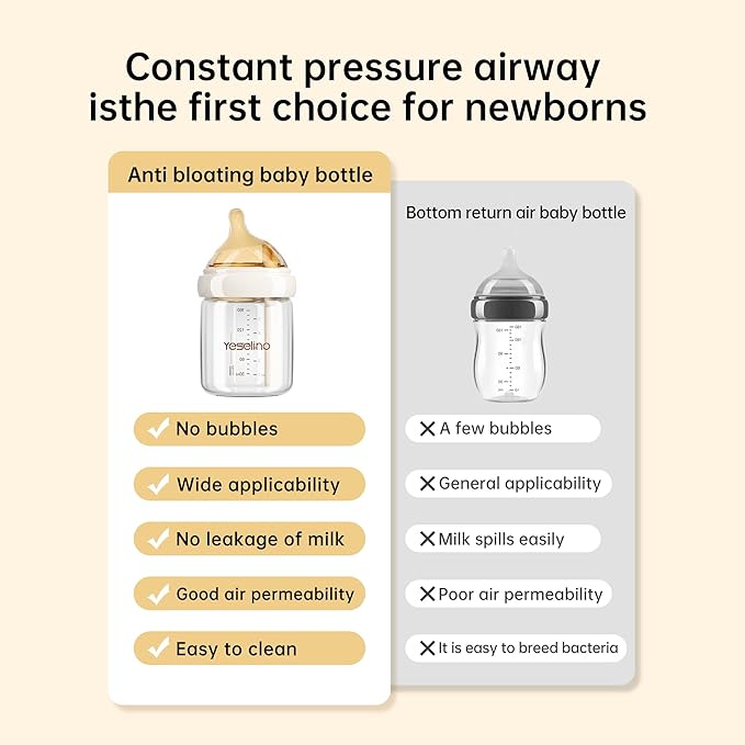 Natural Nursing Glass Baby Bottle - with Anti-Colic Vent System - BPA-Free, 5oz with Medium Flow Nipple, 0-6 Months, 2 Pack (Includes 4pcs Nipples)