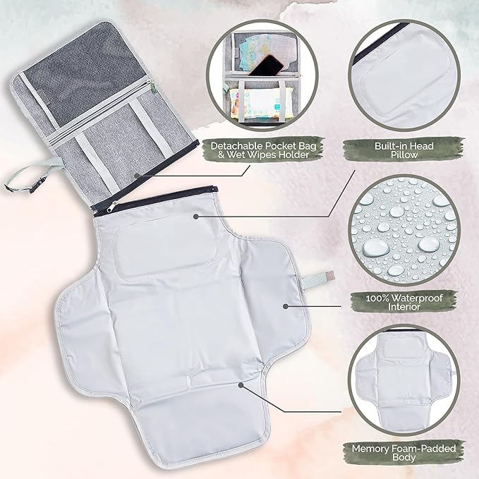 KiddyCare Portable Diaper Changing Pad for Baby Travel | Portable Changing mat for Newborn Baby Girl & Boy | Waterproof Foldable Nappy Changing Mat with Smart Wipes Pocket