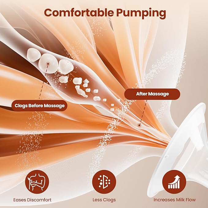 NCVI Electric Wearable Breast Pump 2-in-1, Micro-Vibration Comfort with Hospital-Grade Suction, 4400mAh Rechargeable, Fully Customizable & Efficient Portable Breastfeeding Pump for Home, Work or Go