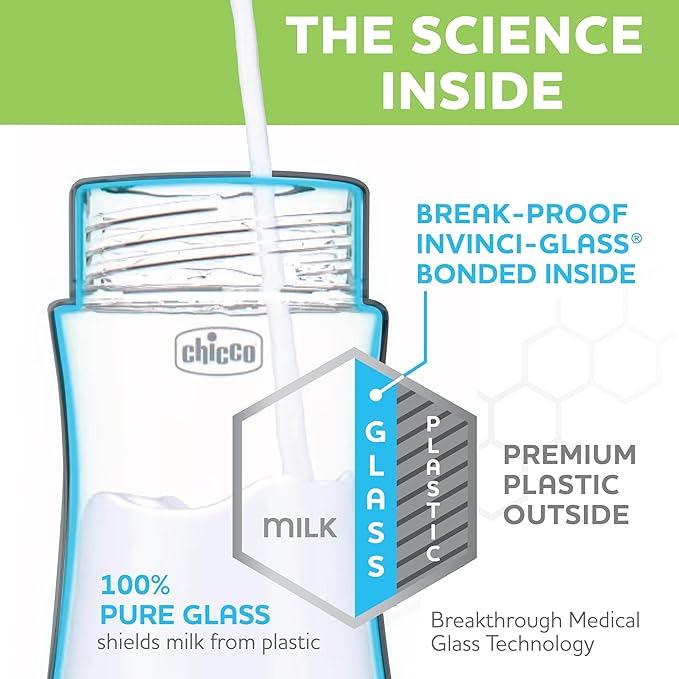 Chicco Duo Hybrid Baby Bottle Newborn Deluxe Giftset, Real Glass Inside, Lightweight Plastic Outside, Patented Invinci-Glass Technology, Intui-Latch Nipple, Clear/Grey
