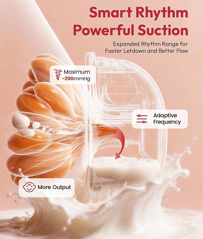 NCVI Wearable Breast Pump, Hands Free Electric Breast Pump with 4 Modes & 9 Levels Suction, Portable Breast Pump Ultra Quiet <42dB, 150min Battery Life, 19/21/24mm Flange, Breastfeeding Pump for Moms
