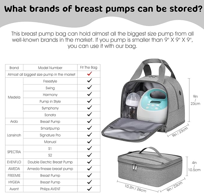 OCKLILY Breast Pump Bag Cooler Backpack — Large Insulated Milk Storage for Breastmilk — Wearable Hands-Free Pumping Tote for Working Moms (Grey)