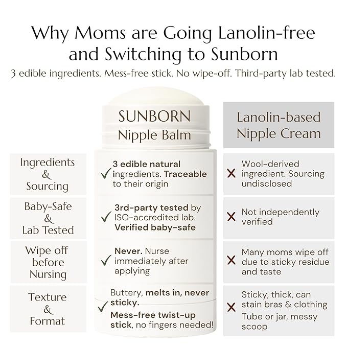 Nipple Balm | Nursing-Safe Lanolin-Free Nipple Cream with 3 Edible Ingredients for Sore or Cracked Nipples | Safe for Baby, No Wipe-Off, Third-Party Tested | Made in USA