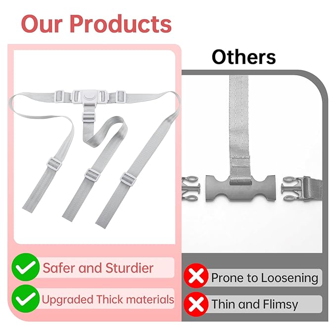 High Chair Straps Compatible with IKEA ANTILOP High Chair, Replacement Strap for IKEA High Chair Accessories, Extra Strong 3-Point Adjustable Strap Fit for Keekaroo Baby High Chair