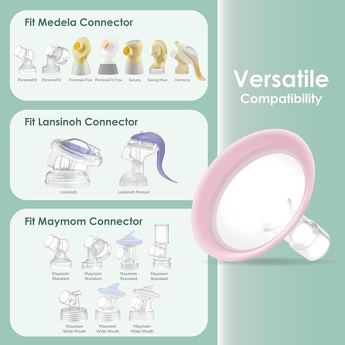 9mm Maymom MyFit Shields, Pano Series; Compatible with Medela Breast Pump- PersonalFit, Freestyle, Harmony, Maxi, Freestyle Flex Connector; Connect to Maymom Widemouth/Narrow Connector, 2pcs