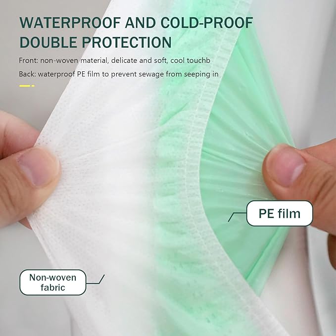 20 Pack Disposable Toilet Seat Cover Waterproof Non-Woven Fabric, Disposable Toilet Seat Covers for Travel, Disposable Seat Covers for Outing Hotel Hospital Public Toilet (Double Layer Green)