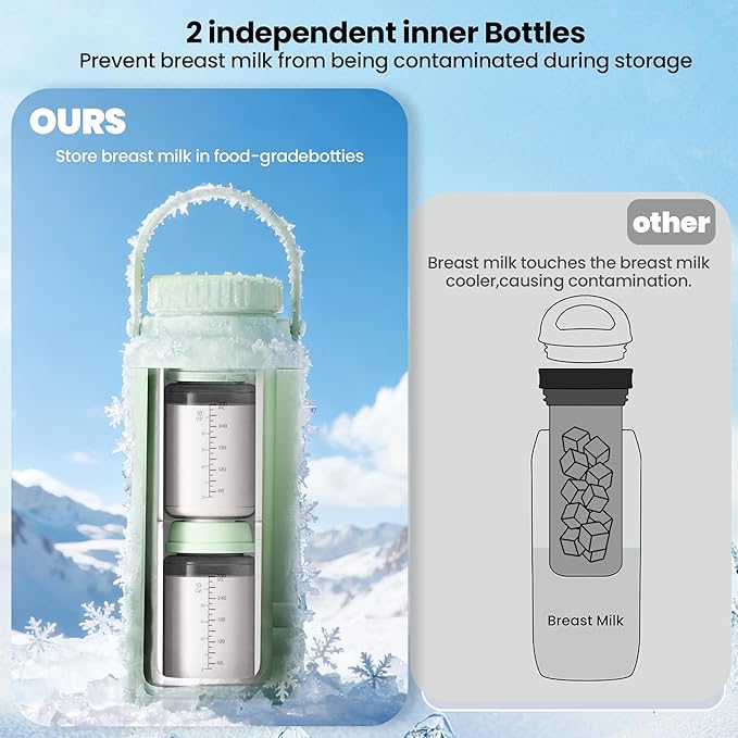 22oz Breast Milk Cooler Bottle – Portable Milk Cooler for Breastmilk, 360° Total Cooling for 24 Hours; Breastmilk Chiller with 2pcs Baby Bottles | Breastfeeding Essentials, BPA Free