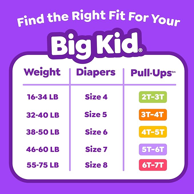 Pull-Ups for Boys + Natural Care Sensitive Wipes Bundle: Pull-Ups Training Pants, Size 6T-7T (55-75 lbs), 72 Count (2 Packs of 36) & Huggies Natural Care Sensitive Baby Wipes, 12 Packs, 768 Count