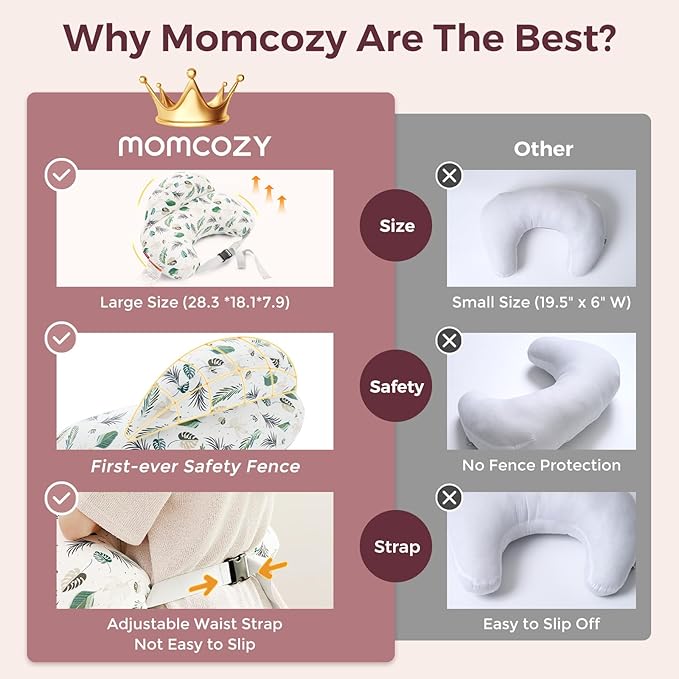 Momcozy Innovative Safety Guard Nursing Pillow for Breastfeeding- Wider Feeding Pillows for More Support for Mom & Baby- Easier Nursing & Hand Free- Fit for All, Removable Cotton Cover