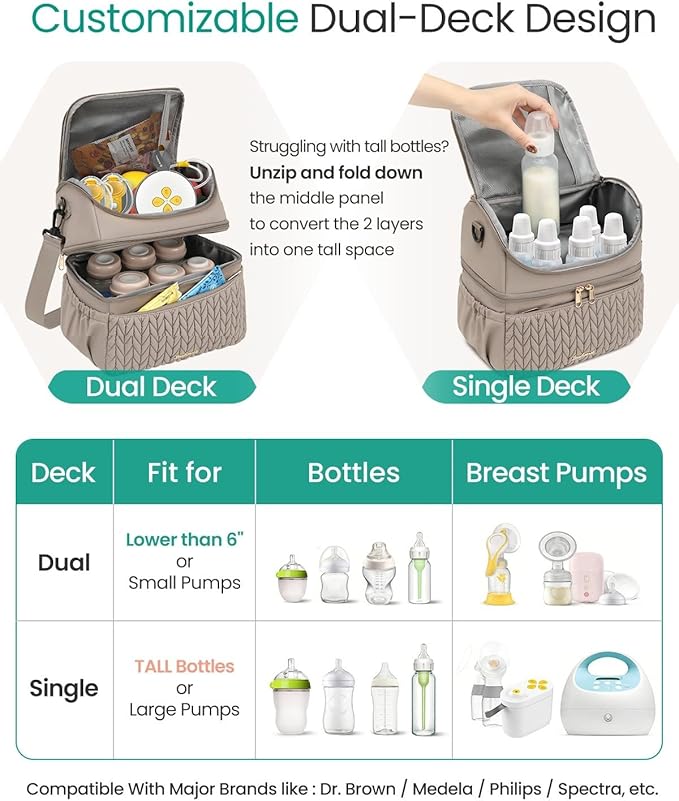 Breastmilk Cooler Bag - Large Capacity 12L & 10-Hour Insulated Bottle Cooler Bag with Detachable Divider for Tall Baby Bottles | Dual Deck Lunch Box for Women | Breast Pump Bags for Work