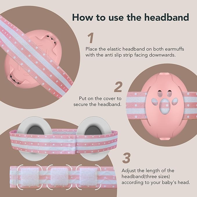 Moonybaby 2-in-1 Baby Ear Protection, Comfortable Headphones, Noise Cancelling, Adjustable Baby Headphones with Stretchy Band