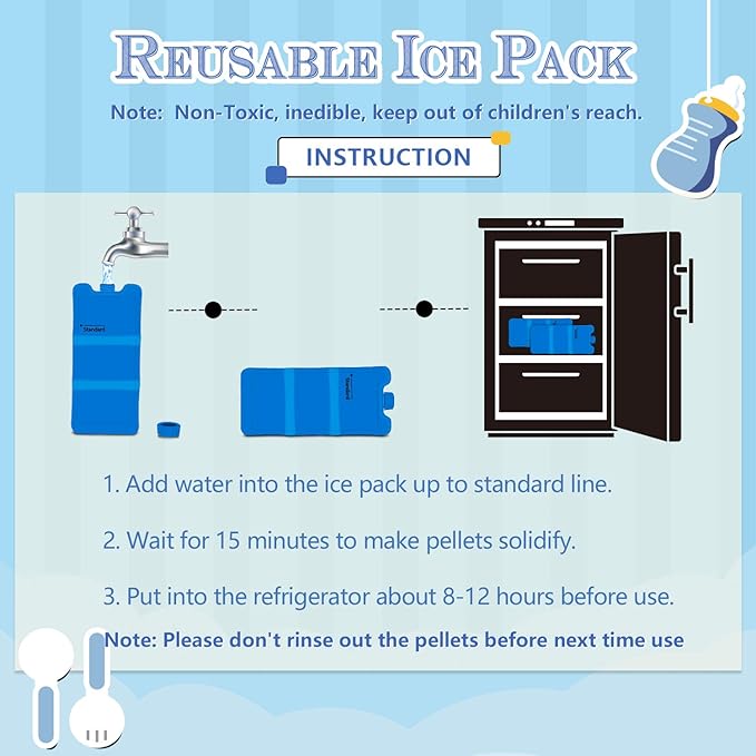 Teamoy Breastmilk Ice Pack (Pack of 2), Bottle Ice Packs for Breastmilk Storage and Breastfeeding Working Mom, Large
