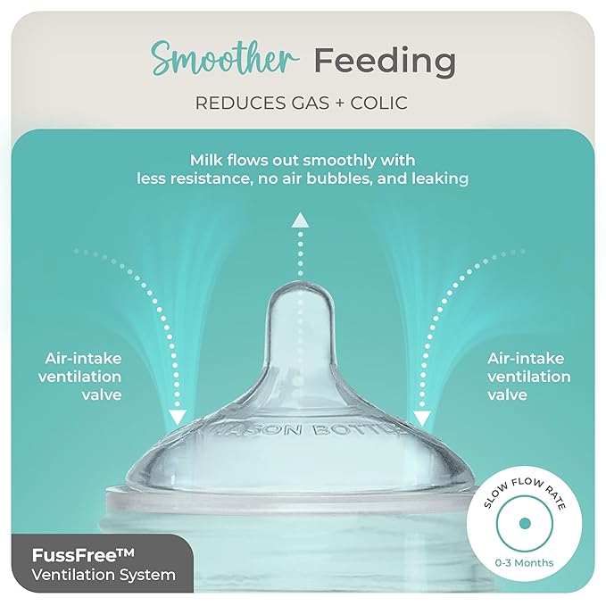 Mason Bottle 4oz Baby Glass Bottle with Breast Like Slow Flow Nipple, Cap+Ring - BPA Free, Non Toxic, Anti Colic Baby Bottle, Glass Feeding Bottle for Babies