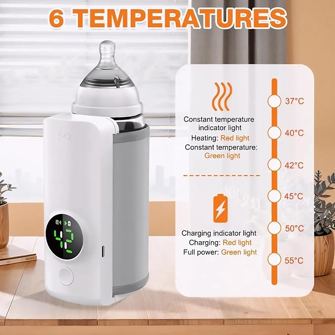 Portable Baby Bottle Warmer for Travel, Fast Heating & Precise Temp Control, Cordless Rechargeable Milk Warmer with LED Display, Waterless & Even Warming for Breastmilk On The Go