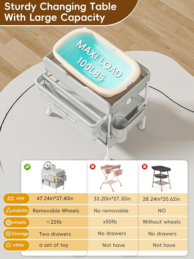 Baby Changing Table with Drawers, Waterproof Versatile Folding Diaper Changing Station with Storage, Adjustable Height, Portable Diaper Chang ing Station, Mobile Nursery for Infant and Newborn