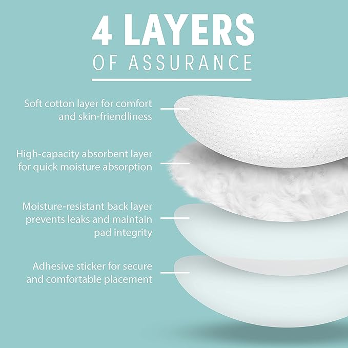 Zomee Disposable Breast Pads for Breastfeeding – Ultra-Absorbent/Leak-Proof/Discreet/Secure – Highly Portable: Individually Wrapped – Soft & BPA-Free (Pack of 200)