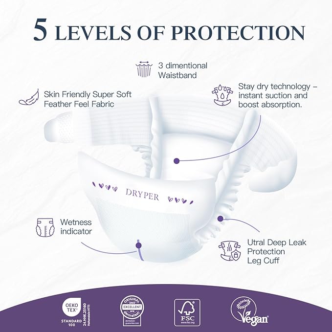 Baby Diapers, DRYPER Disposable Diaper Newborn Size 2 Diapers (9-18 lbs), 3D Leak Guards & Wetness Indicator, Ultra-Soft & Thin, Fast Water Absorption Nappies, 162 Count