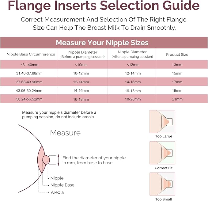 Flange Insert 10PCS 13/15/17/19/21mm for Momcozy S9/S9pro/S10/S12/S12pro/Medela/Tsrete/Spectra/Bellababy etc 24mm Wearable Breast Pump, Reduce 24mm Tunnel Down to Other Correct Size