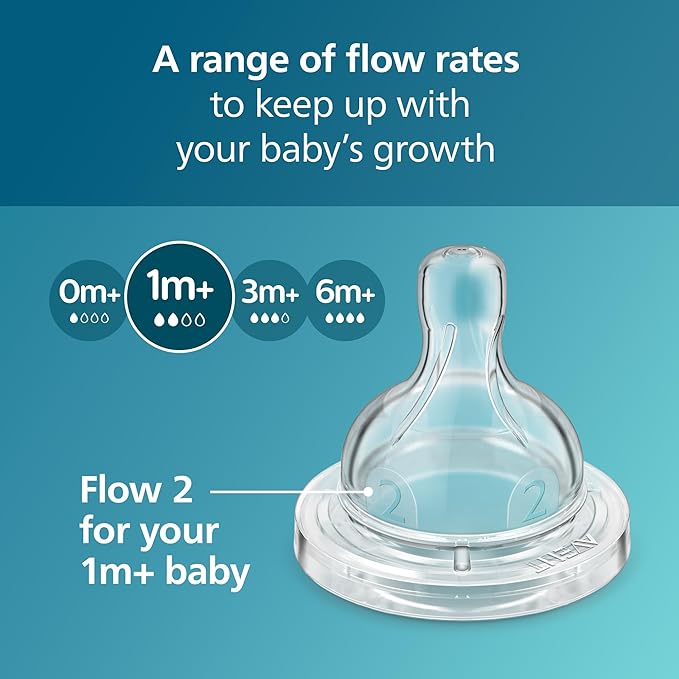 Philips Avent Anti-Colic Nipples - Flow 2, 4-Pack, SCY762/44