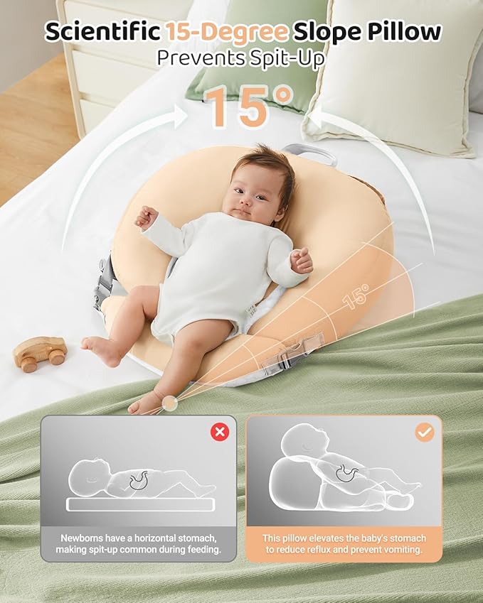 Nursing Pillow for Breastfeeding, 3-in-1 Detachable Baby Feeding Pillow with Removable Support Cushions, Gentle Elevation for Reducing Spit-Up & Gas, Breathable Washable Cover (Yellow)