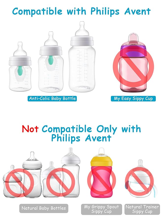 Sippy Straw Cup Soft Conversion Kit for Philips Avent Anti-Colic Baby Bottle, Toddler Transition Kit with Silicone Sippy Spout Nipple, Weighted Straw, Bottle Handle, Cleaning Brush, 3-Pack