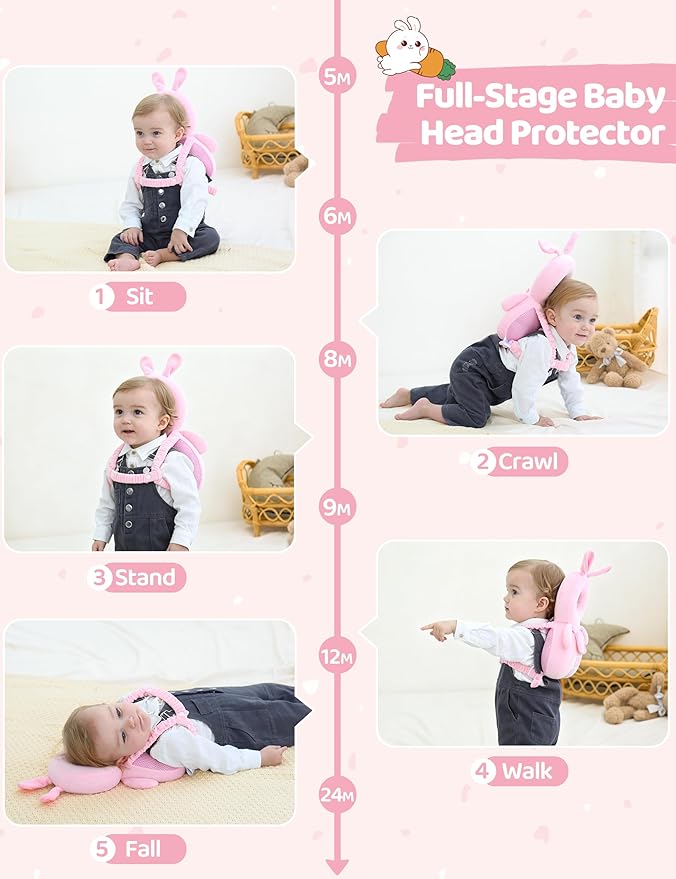 JunNeng Baby Head Protector Backpack with Squeaker，Toddler Head Safety Protection Cushion, Pink Bunny