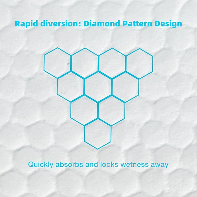 Disposable Changing Pads for Baby, 20 Pack Portable Diaper Changing Pad Liner, Baby Changing Pad Nursing Pads Waterproof (Blue, 13x18 Inch)
