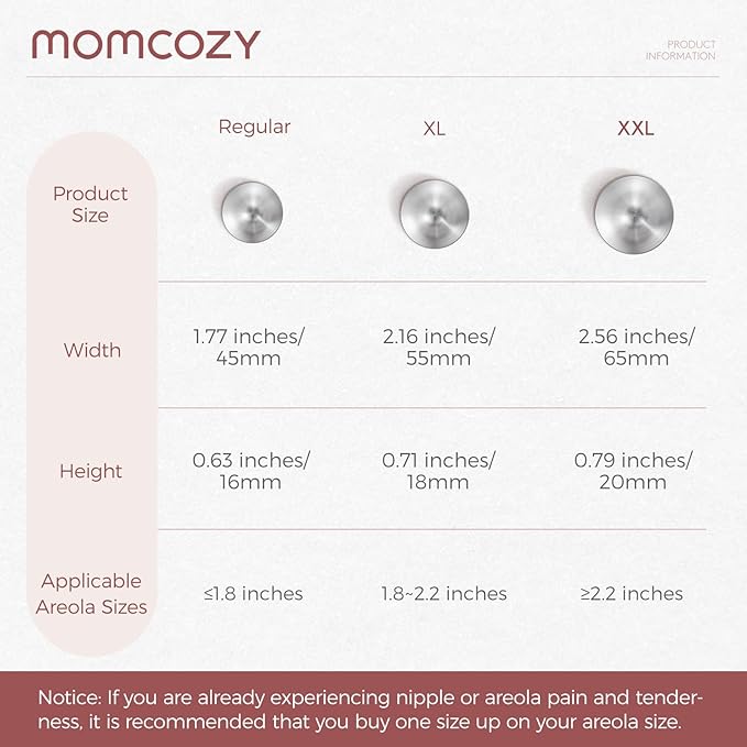 Momcozy 999 Hole-Free Metal Nipple Shields XXL Size