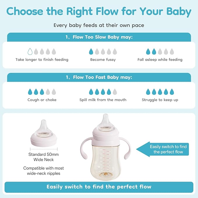 Dr.isla PPSU Baby Bottle for Breastfeeding Babies – Newborn Anti-Colic Bottle Set with Slow Flow Nipple, Dual Vent, 0-3 Months, BPA Free 5.4oz, 2-Pack, Blue
