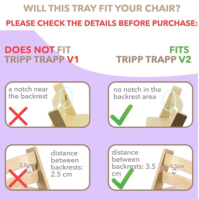 High Chair Tray Compatible with Stokke Tripp Trapp Chair – Matte Gray – NO Suction Plate Feature – Ergonomic Curved Design – BPA-Free, Easy to Assemble