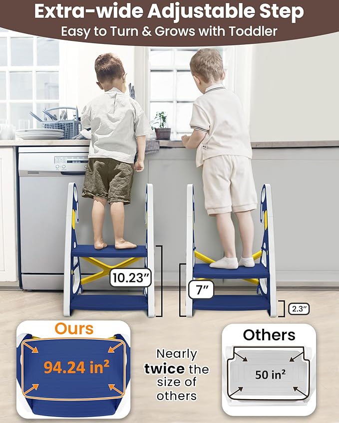 Potty Training Seat, Primlect Upgrade Ultra-Stable Toddler Toilet Seat for Kids Boys Girls, 2 in 1 Potty Training Toilet with Step Stool, Adjustable Seat and Ladder, Non-Slip Pad, Splash Guard(Blue)