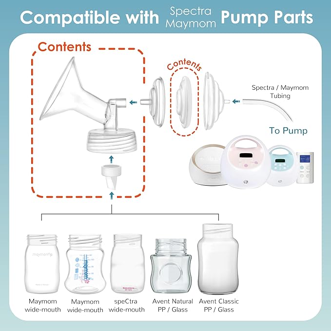 Maymom Pump Parts Compatible with Spectra S1 Spectra S2 Spectra Incl Wide Mouth Flange (20 mm) Duckbill Valve Silicone Membrane Replacement Parts Not Original Spectra Shield Parts