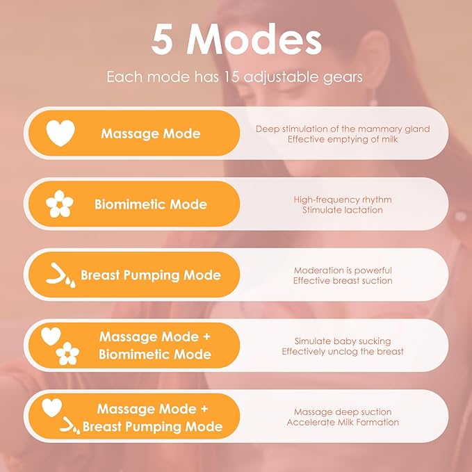 Hands-Free Wearable Electric Breast Pump,Suction/Express/Massage/Mixed Modes, 15 Gears,LCD Display Portable, Lightweight & Discreet, Single Piece (Pink)