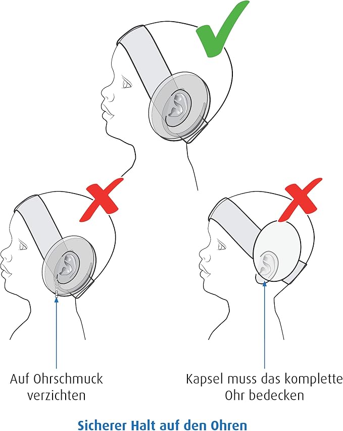 Reer Baby Boys Silentguard Baby Hearing Protection for Babies SilentGuard