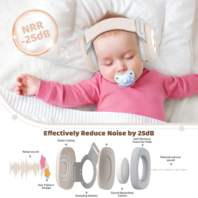YomauiYee Baby Noise Cancelling Headphones,Infant Earmuffs with Star Pattern, Infant Ear Protection for Toddler 0-48 Months,Baby Travel Essentials for Airplane/Improves Sleep