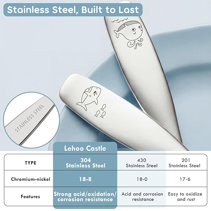 Lehoo Castle Toddler Silverware 6-Piece | Stainless Steel Toddler Utensils, Kids Silverware Children Safe Flatware for Self Feeding (Ocean Park)