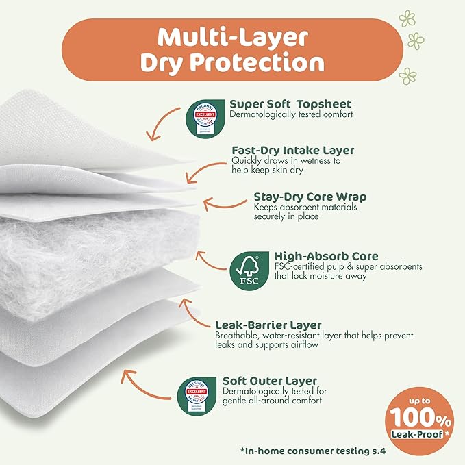 Naty FreeMovers Pull Up Training Pants for Sensitive Skin | Hypoallergenic Potty Training Underwear | Absorbent & Leak-Proof for Toddler | Soft, Unscented | Size 4, 2T–3T (18–33 lbs), 108 Count