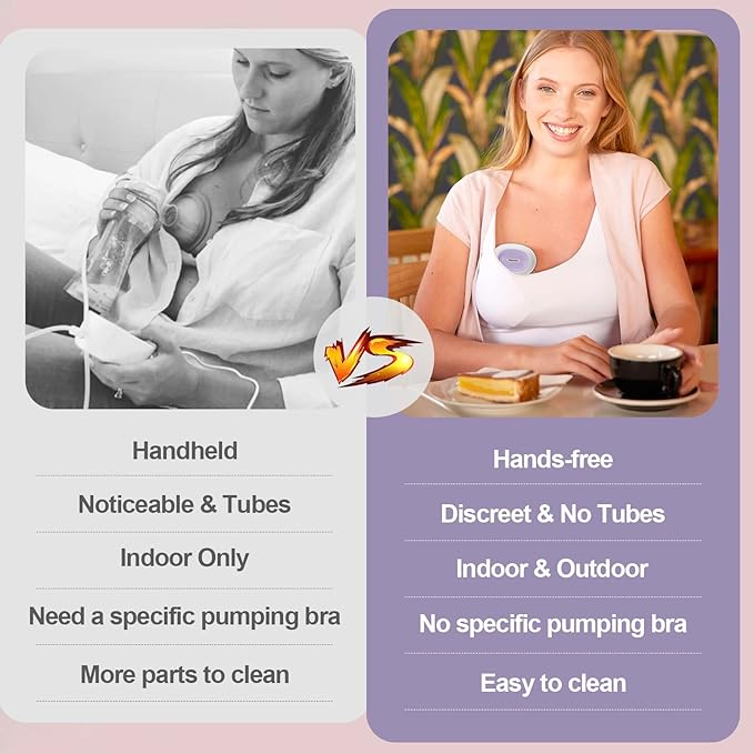 Hands-Free Wearable Electric Portable Breast Pump with 4 Modes 12 Levels Adjustable and Intelligent Memory for Breastfeeding Moms