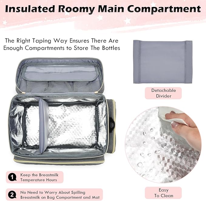 Breast Pump Bag Fit for Spectra S1 and S2 - Pumping Bag with Ice Pack & Waterproof Mat, Portable Breast Pump Storage Bag for Work, Travel and Family Use, Grey