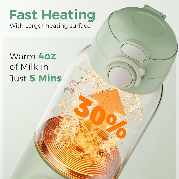 HEYAXA Portable Bottle Warmer for Travel, 15oz Capacity Baby Bottle Warmer with Fast Heating, 12000mAh Battery & Fast Charger, Pasteurization for Hygiene, Precise Temp Control, Leak-Proof