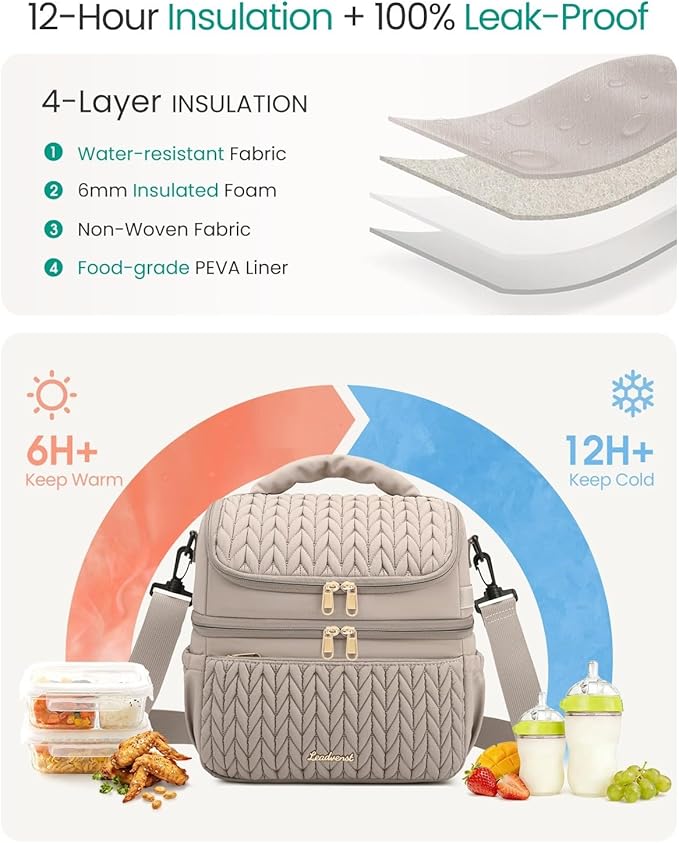 Breastmilk Cooler Bag - Large Capacity 12L & 10-Hour Insulated Bottle Cooler Bag with Detachable Divider for Tall Baby Bottles | Dual Deck Lunch Box for Women | Breast Pump Bags for Work
