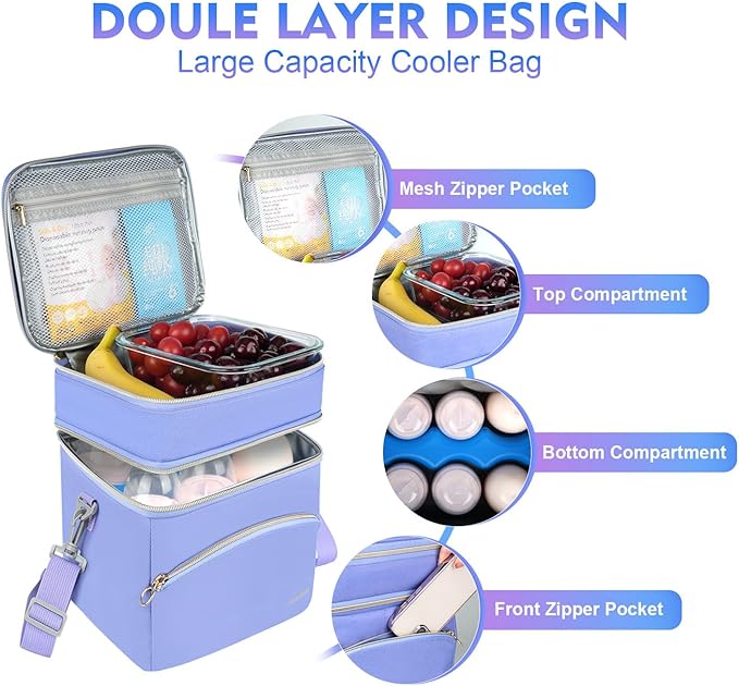 Breastmilk Cooler Bag with Ice Pack, Insulated Baby Bottle Tote Bags Fits 6 Bottles Up to 9 Ounce, Double Layer Breastmilk Travel Carrying Case for Nursing & Working Mom